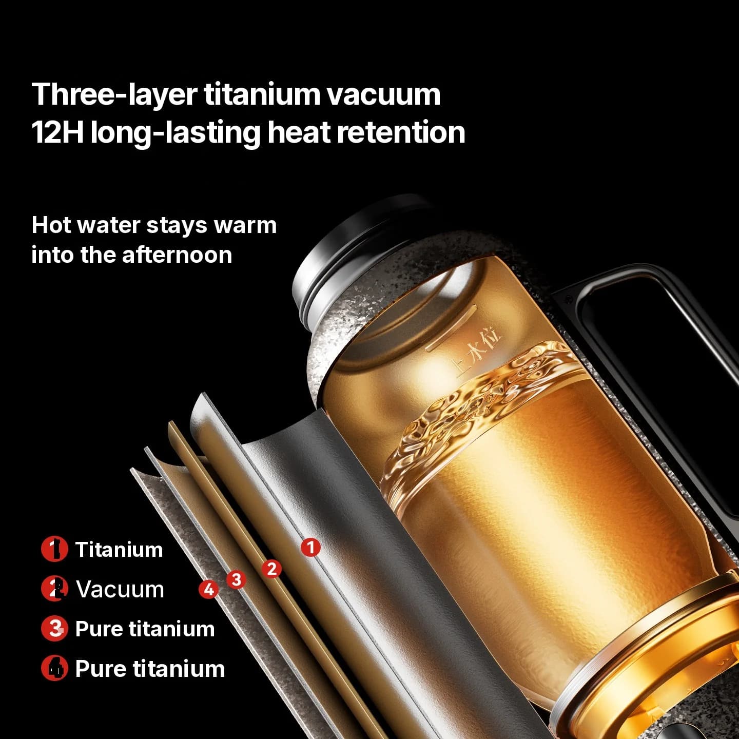 Čistý titánový termohrnček s displejom teploty, 601-700ml