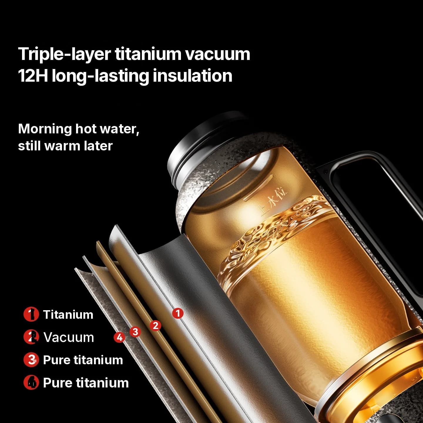 Čistý titánový termohrnček s displejom teploty, 601-700ml
