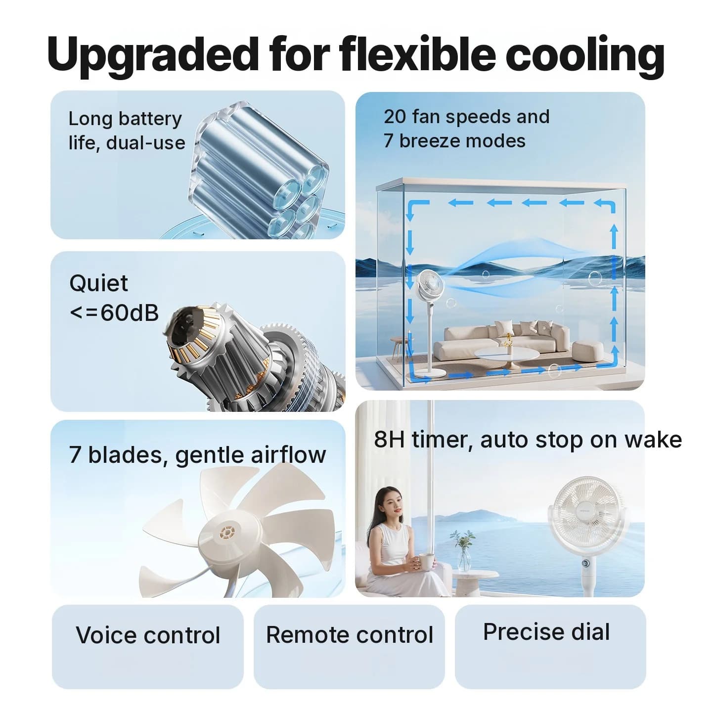 Stolný ventilátor na cirkuláciu vzduchu s hlasovým ovládaním a osciláciou