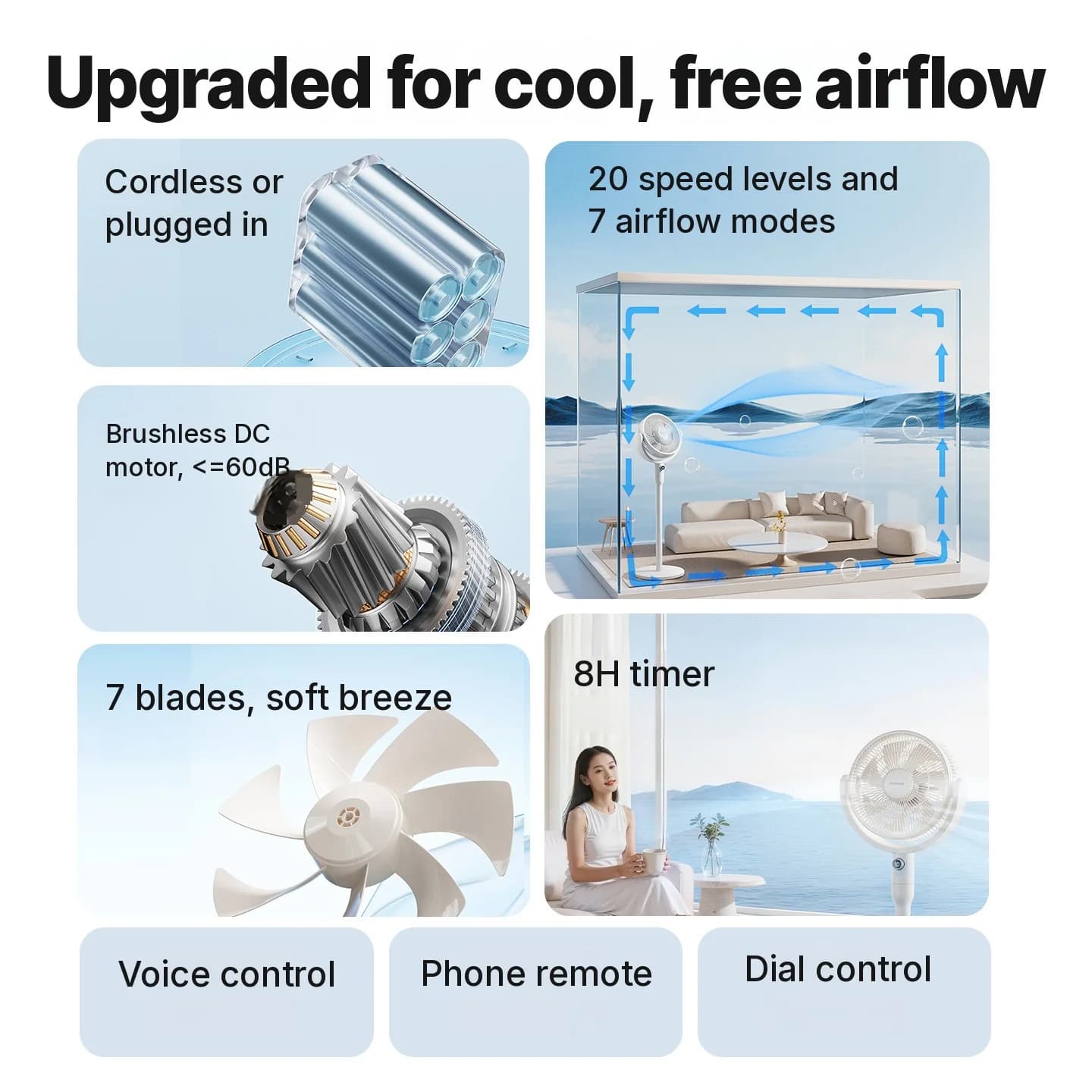 Smart stolný cirkulačný ventilátor s hlasovým ovládaním a osciláciou